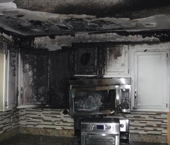 Source of fire loss 